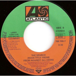 Against All Odds (Take A Look At Me Now)