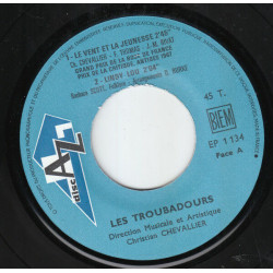 Le Vent Et La Jeunesse