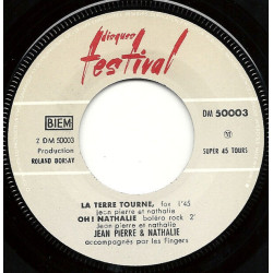 Leur Première Dispute (First Quarrel)