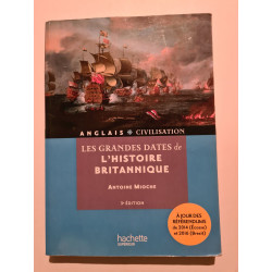 Les grandes dates de l'histoire britannique