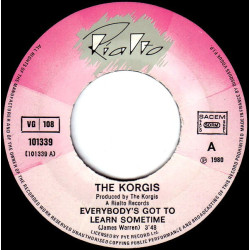 Everybody's Got To Learn Sometime