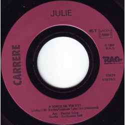 A Force De Toi (Version Française De "I Should Have Known Better")