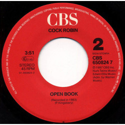 Just Around The Corner