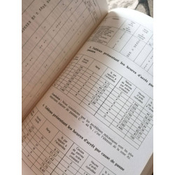 Guide de la maintenance: Lycées professionnels Lycées techniques...