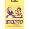 L'alimentation