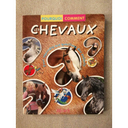 Pourquoi Comment Les Chevaux
