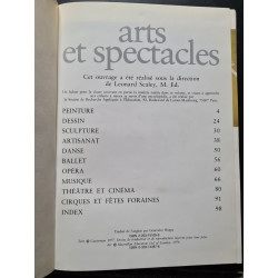 Arts et spectacles