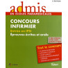Concours infirmier : Entrée en IFSI épreuves écrites et orale