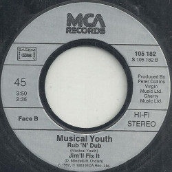 Never Gonna Give You Up