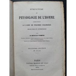 Structure et physiologie de l'homme