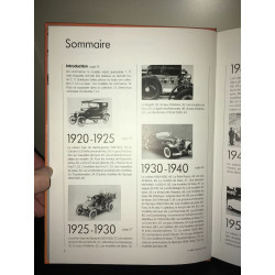 AUTOMOBILES MODELES REDUITS 1920 1960 Modélisme Maquettes
