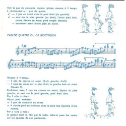 A.B.C. De La Danse Populaire N°1