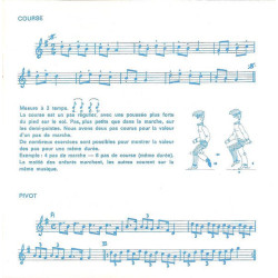 A.B.C. De La Danse Populaire N°1