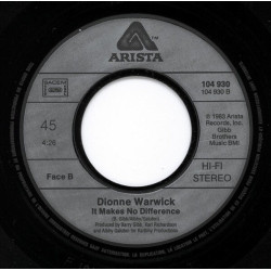 All The Love In The World