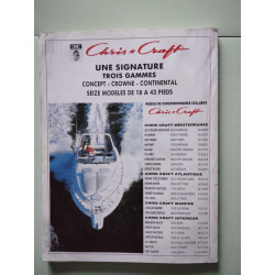 Bateaux moteur - 1995