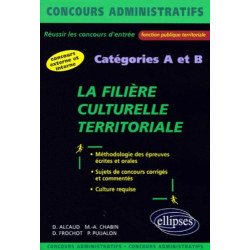La filière culturelle territoriale : Catégories A et B