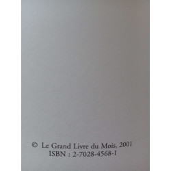 Que s'est-il passe le jour de votre anniversaire