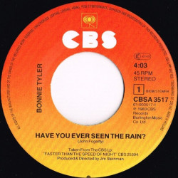 Have You Ever Seen The Rain