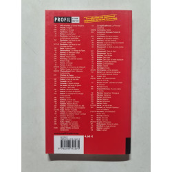 Profil d'une oeuvre: L'ecole des femmes