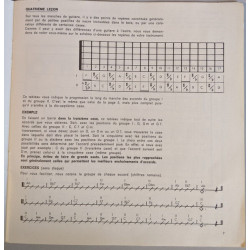 Scola-Rythm - La Guitare 2