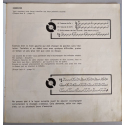 Scola-Rythm La Guitare 1