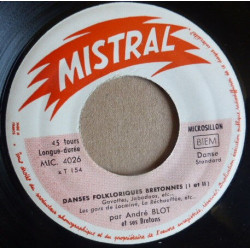 De Paimpol A Concarneau