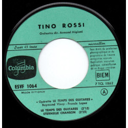 Le Temps Des Guitares