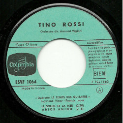 Le Temps Des Guitares