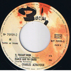 Paris Au Mois D'août