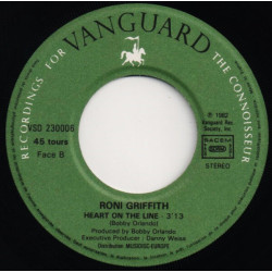 (The Best Part Of) Breakin' Up