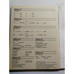 La dictée sans fautes CM1