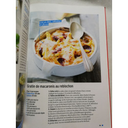 Best Of Gourmand: Zéro Gaspi et ultra faciles