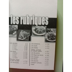 La bonne cuisine bon marché