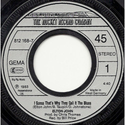 I Guess That's Why They Call It The Blues