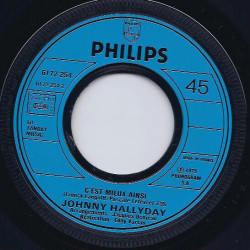 Qu'Est-Ce Que Tu Croyais