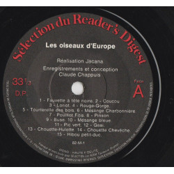 Les Oiseaux D'Europe