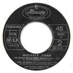 Viens Me Le Dire A L'Oreille