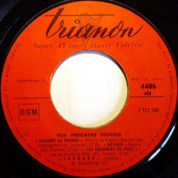 Vos 8 Indicatifs Préférés