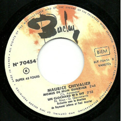 Le Twist Du Canotier