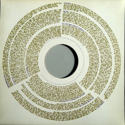 Ring Of Changes