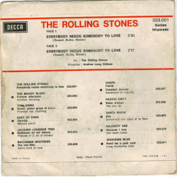 Everybody Needs Somebody To Love