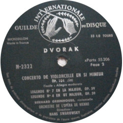 Concerto De Violoncelle