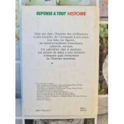 Réponse à tout : Histoire