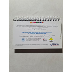 Combien dans mon assiette ? Répertoire en images des glucides...