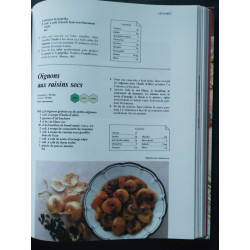 Bonnes recettes pour une bonne sante