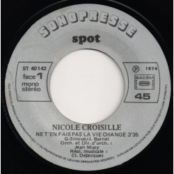 Ne T'en Fais Pas La Vie Change