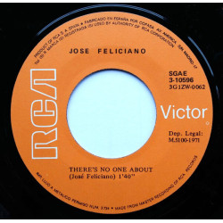 Que Sera   Che Sara'