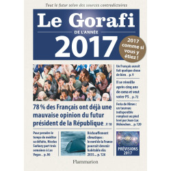 Le gorafi de l'année 2017: Tout le futur selon des sources...