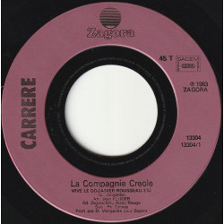 Vive Le Douanier Rousseau