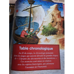 De l'âge de fer à l'âge des ténèbres - de 1200 av. J.-C. à 1000